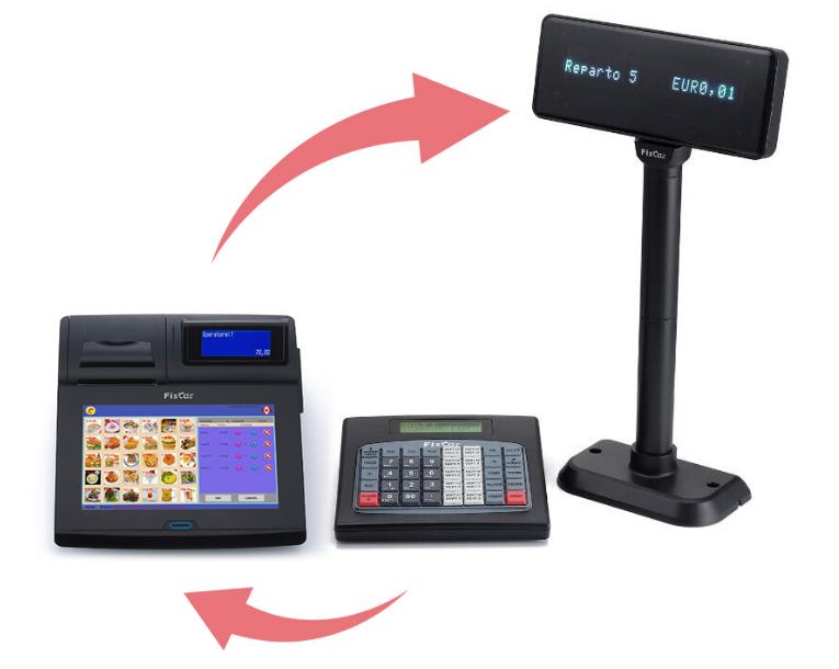 Electronic Cash Registers.jpg