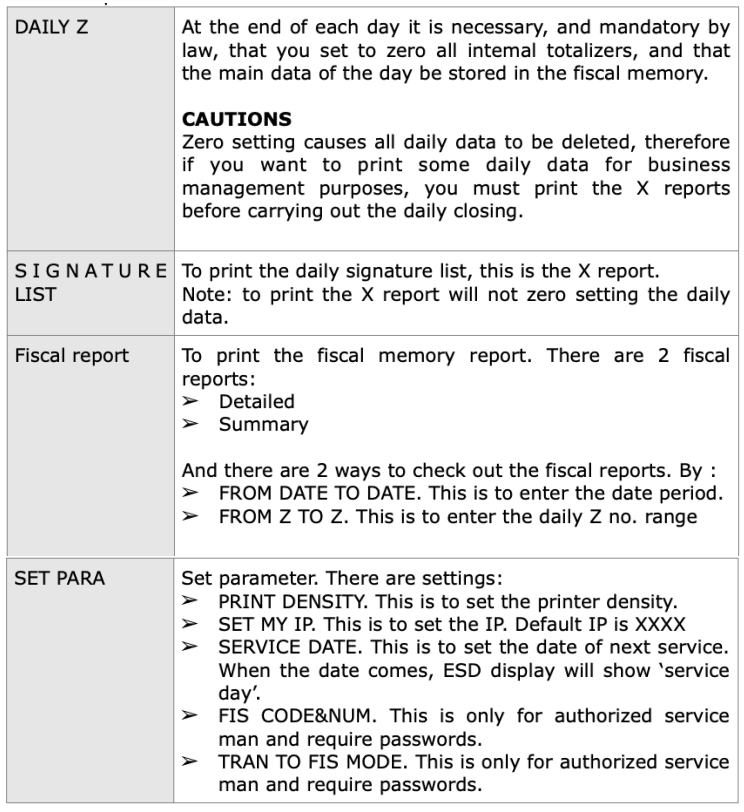 The main menu and functions of ESD-DataSign.png