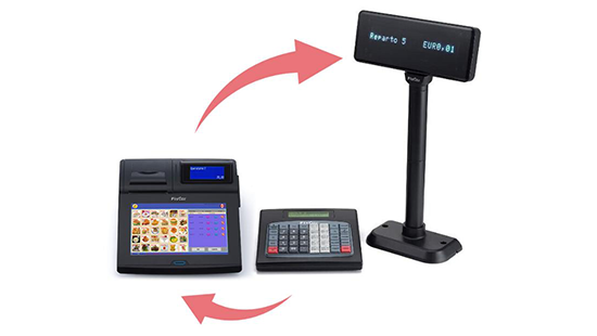 What External Devices can be connected with Electronic Cash Registers
